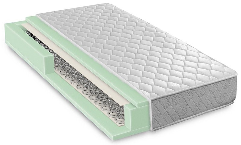 یک تشک فنری از تعداد زیادی فنر در زیر لایه برای راحتی بیشتر تشکیل شده