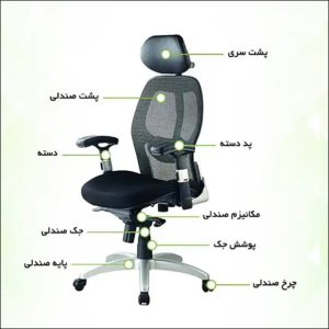 انواع قطعات صندلی اداری 