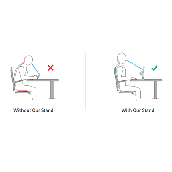 حالت صحیح نشستن با استفاده از پایه نگهدارنده موبایل ارگو